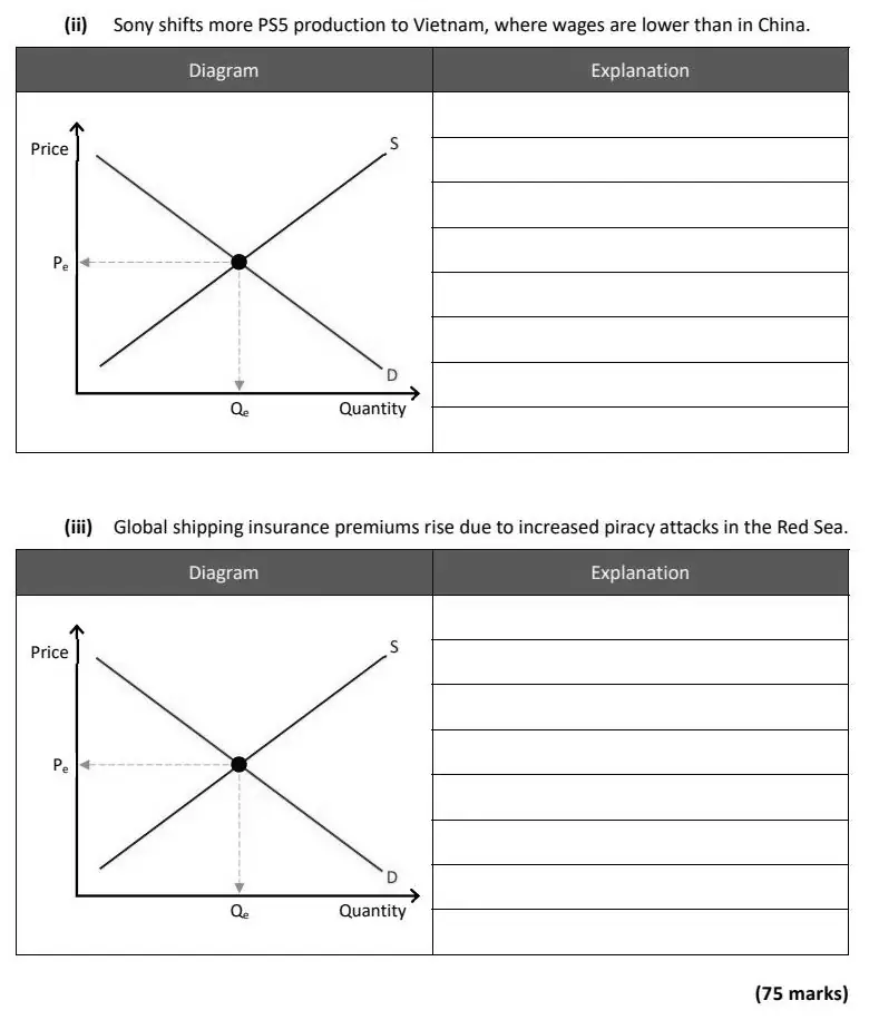2026 Question 14 (c) exam extract