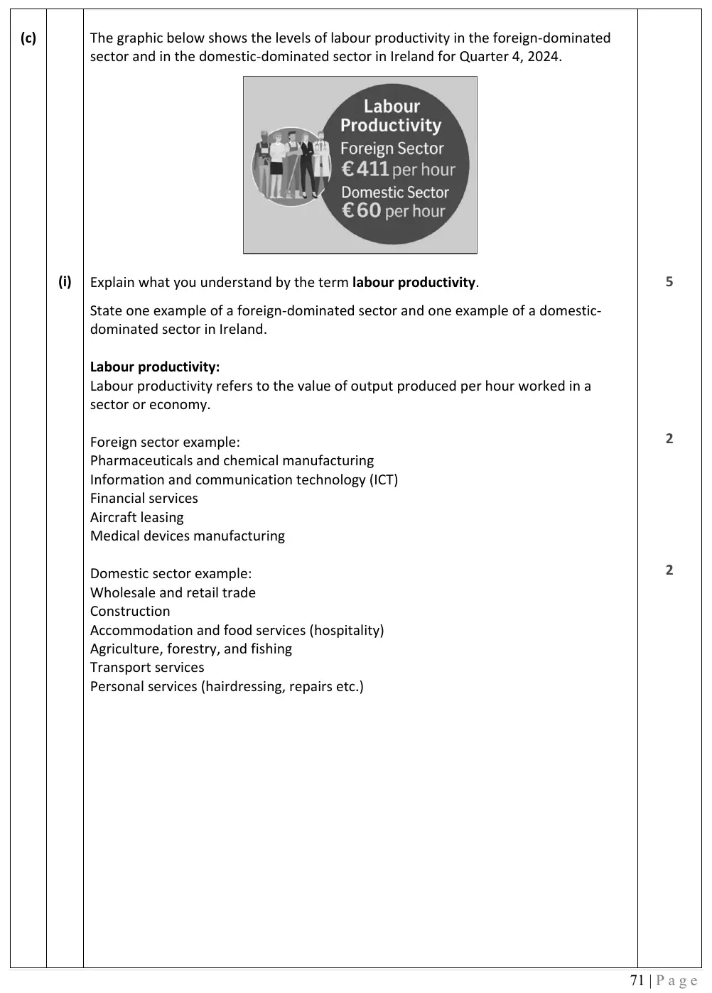 2026 marking scheme extract