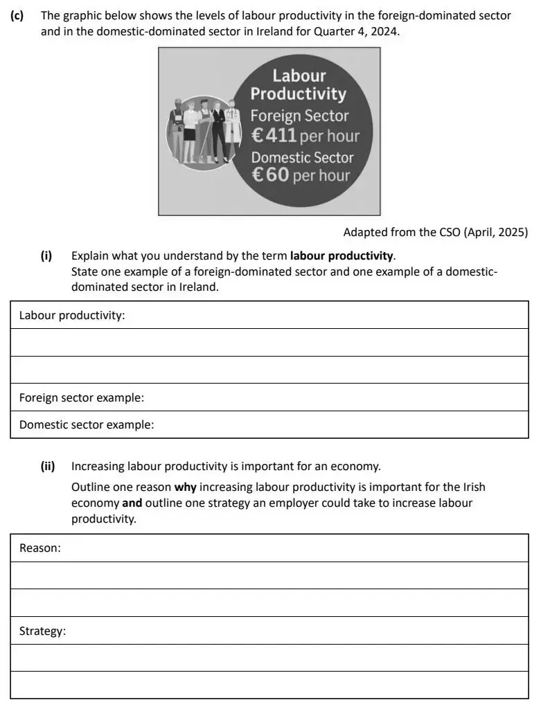 2026 Question 15 (c) exam extract