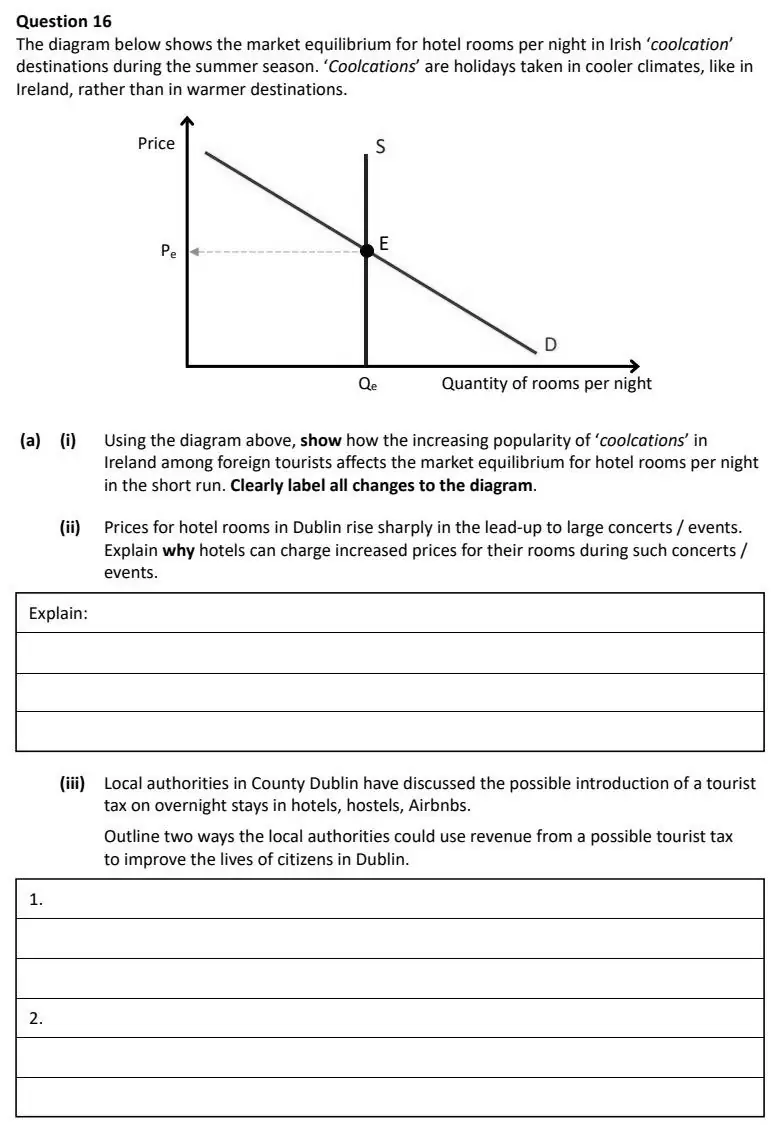 2026 Question 16 (a) exam extract