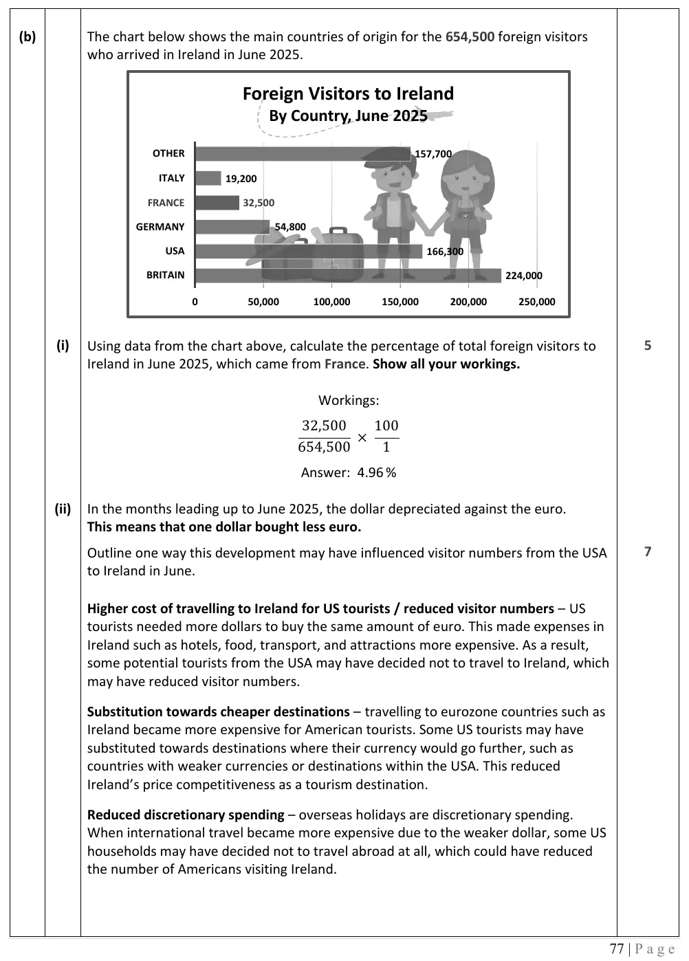 2026 marking scheme extract
