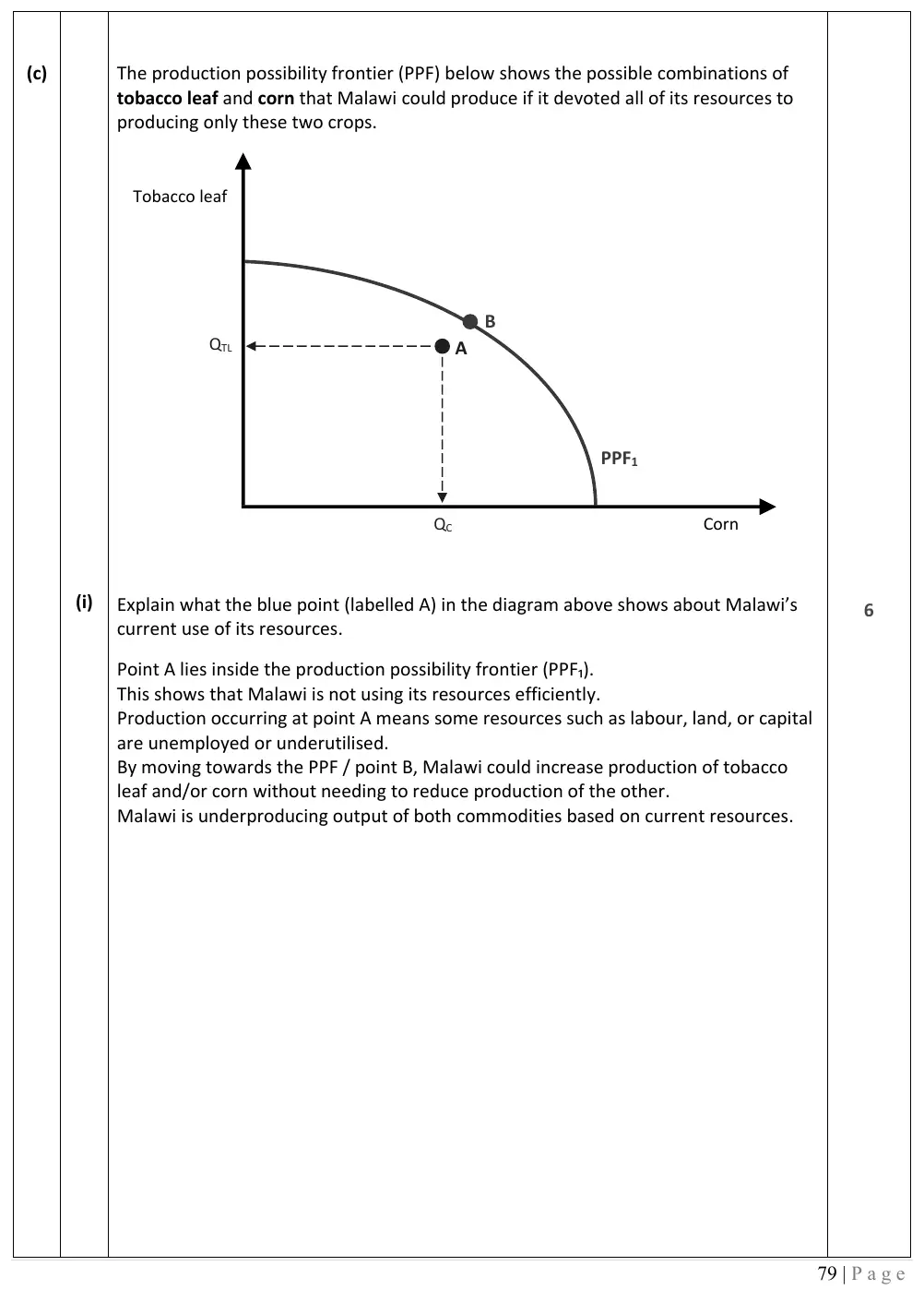 2026 marking scheme extract