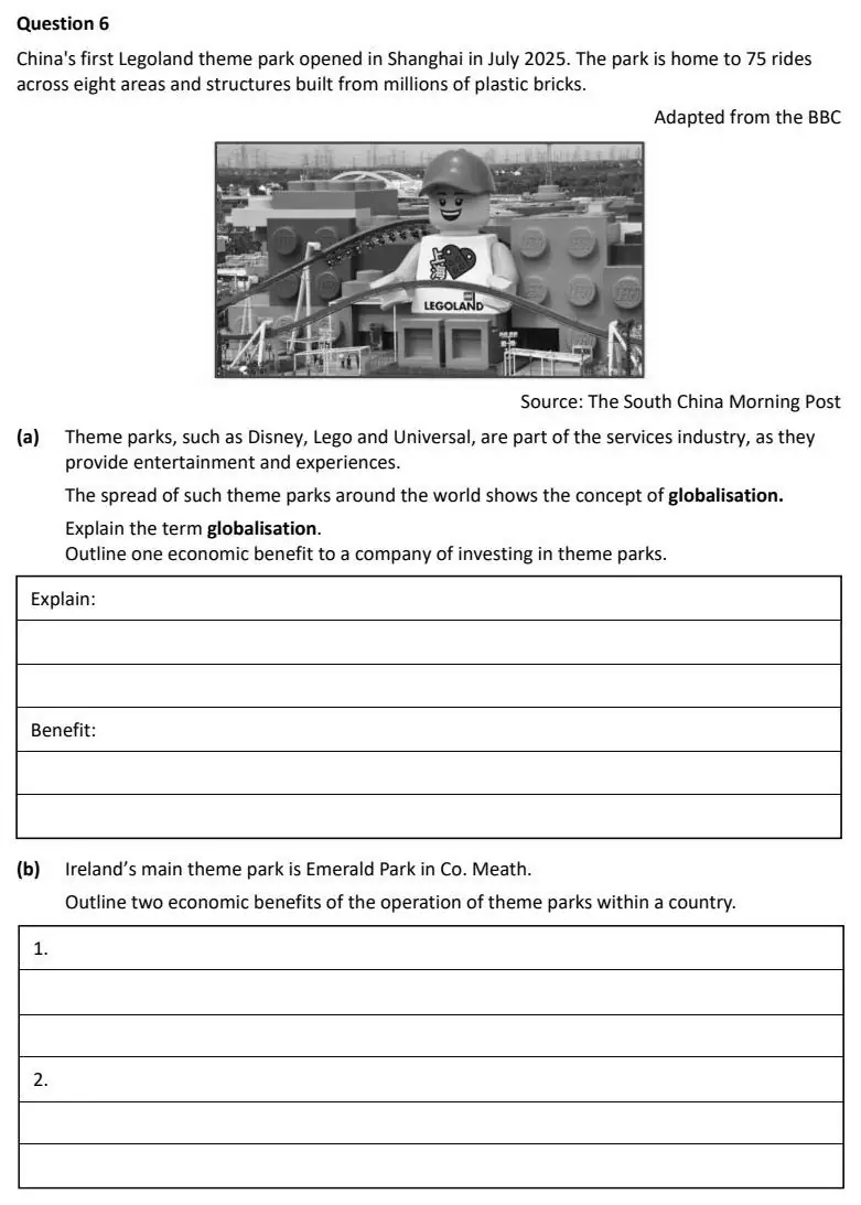 2026 Question 6 exam extract