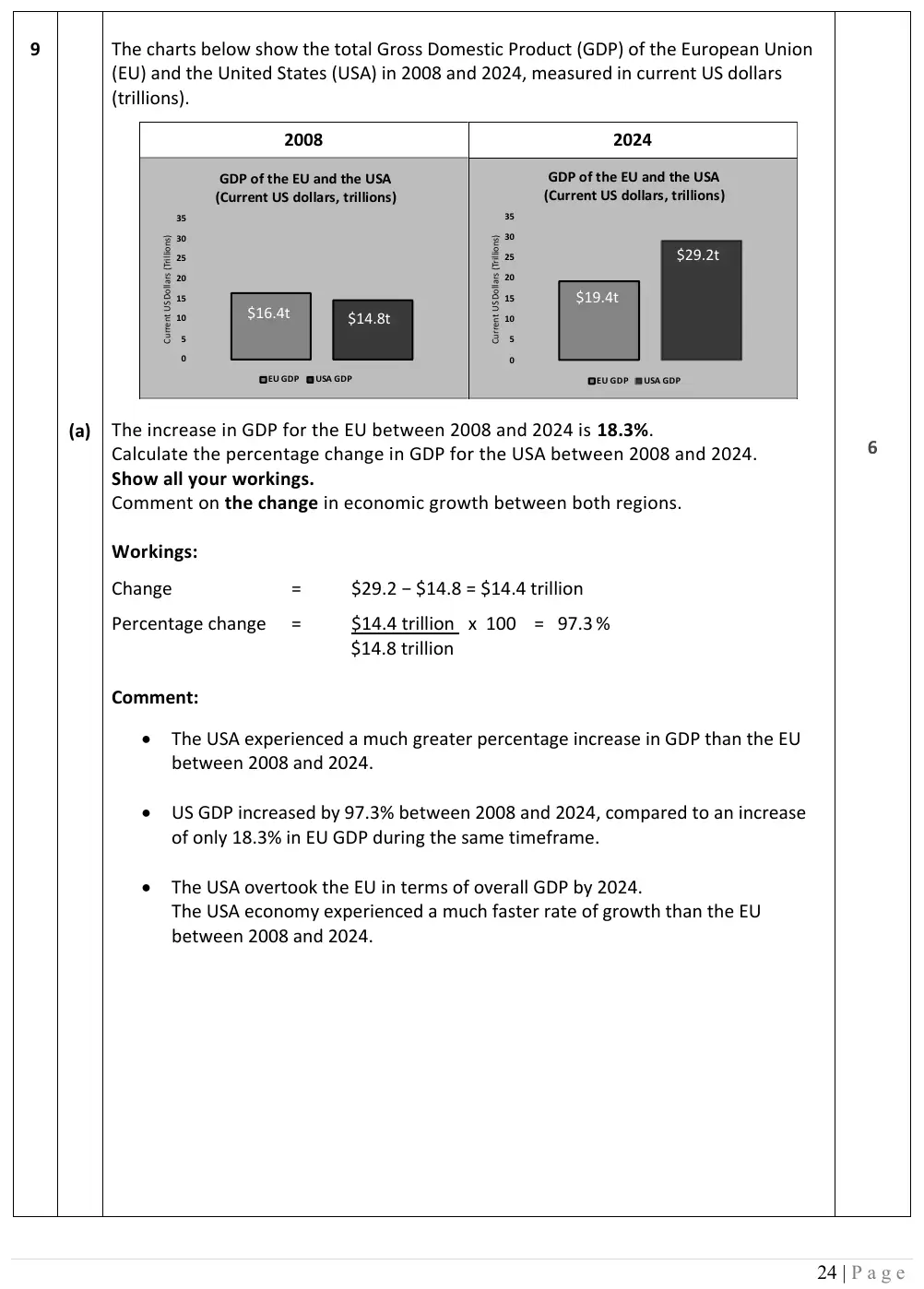 2026 marking scheme extract