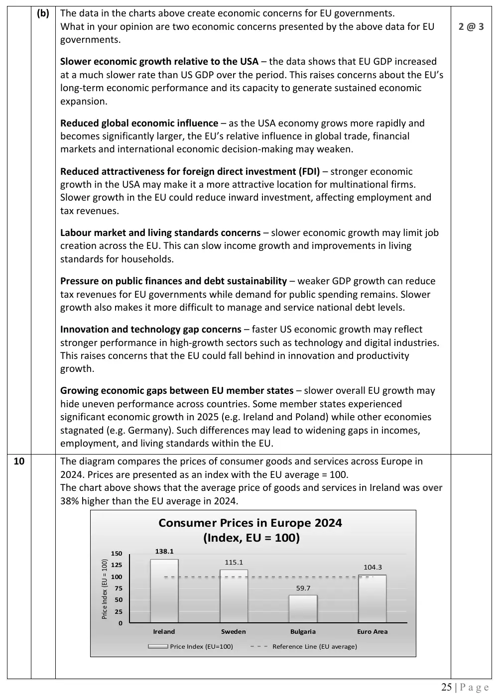 2026 marking scheme extract